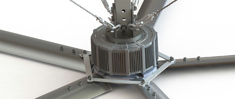 潤東方工業大風扇