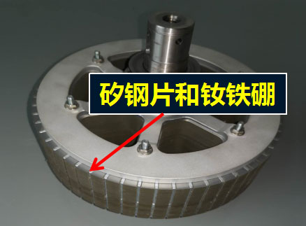 矽鋼片和钕鐵硼