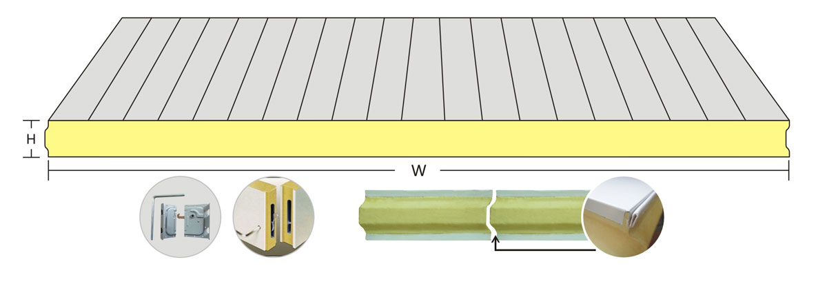 強(qiáng)力偏心鎖鈎(gōu)式聚氨酯保溫闆示意圖